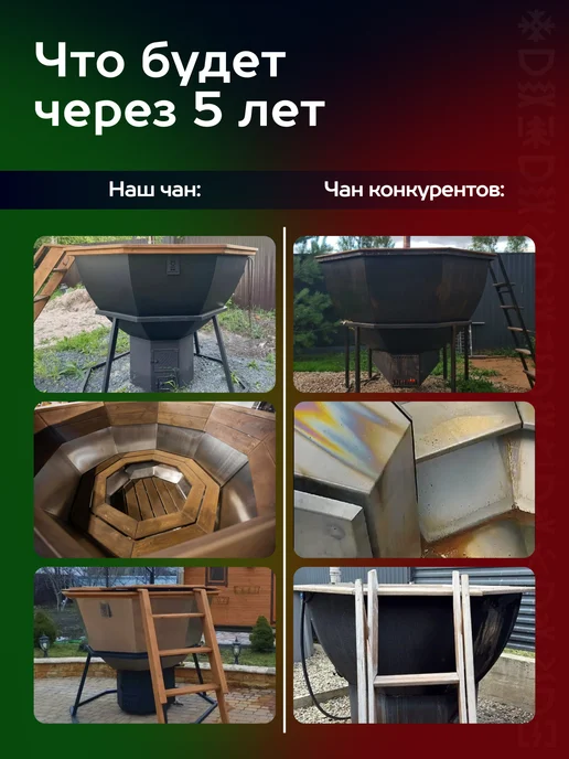 Сибирский Банный Чан Банный чан вальцованный на 6 человек, с печью на дровах, серый, фото 3
