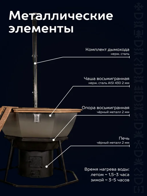 Сибирский Банный Чан Банный чан вальцованный на 6 человек, с печью на дровах, серый, фото 6