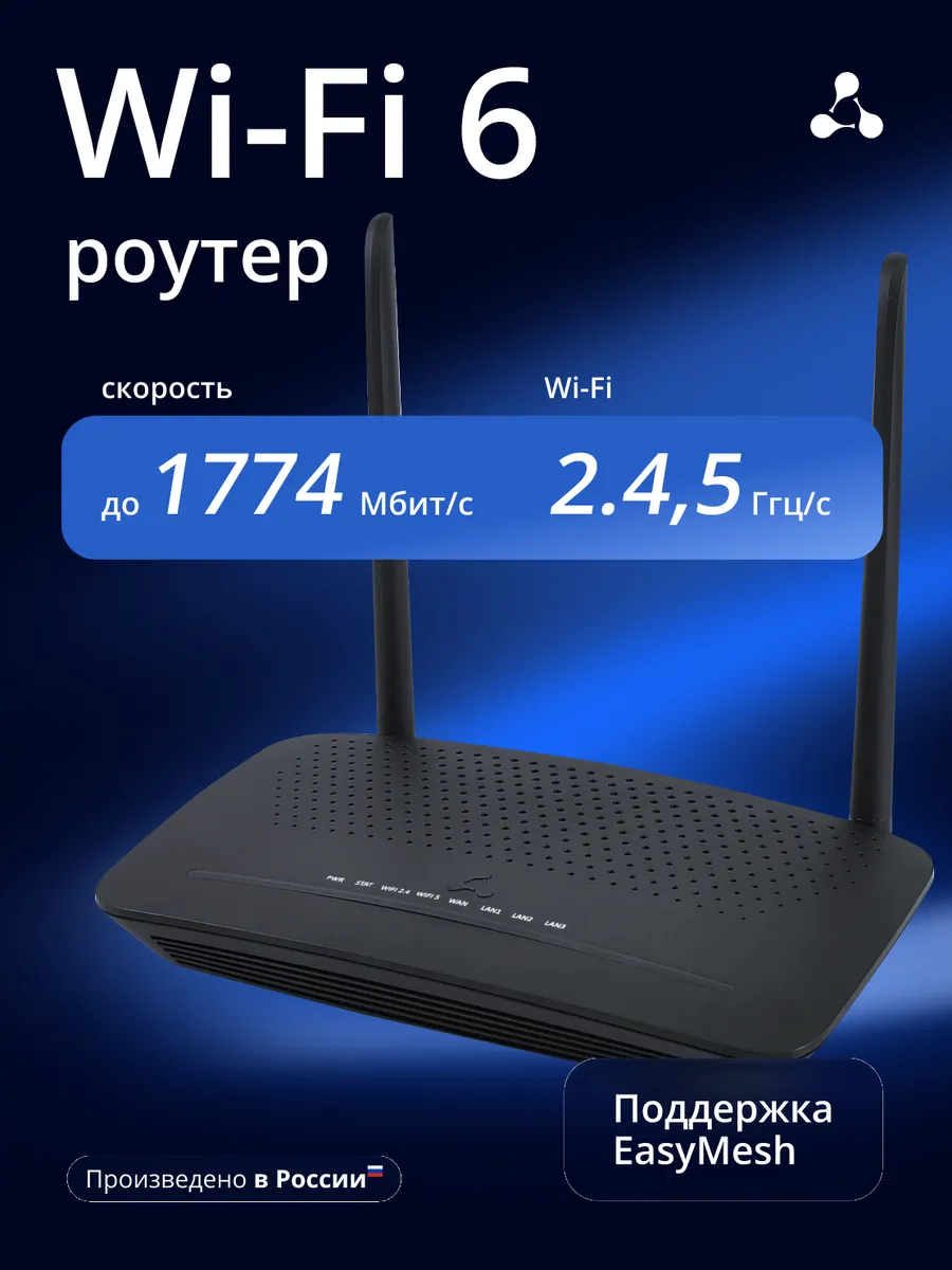 Двухдиапазонный Wi-Fi 6 роутер, Easy Mesh