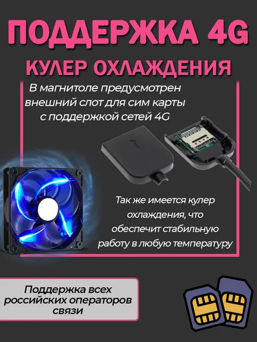 ProMusic Магнитола для Шкода Октавия 2 А5 2008-2013 4 32, вариант, фото 3