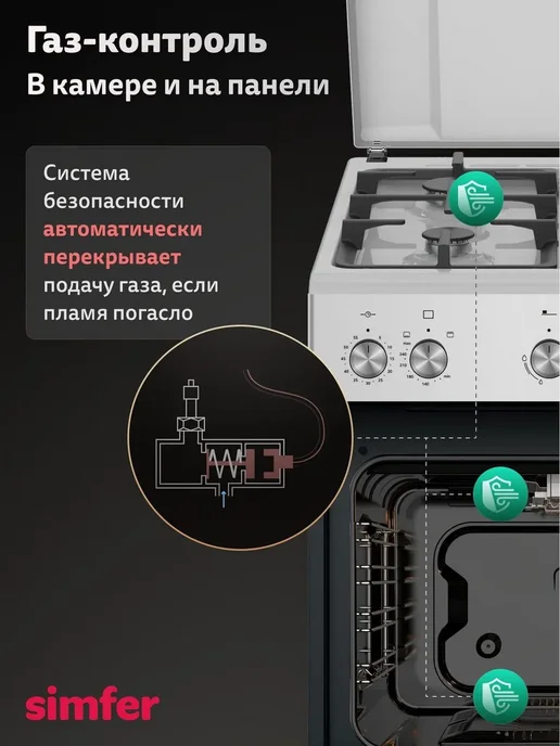 Simfer Газовая плита F56GG42025 серая эмаль, серый, фото 3