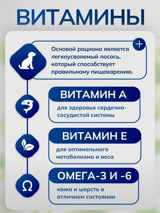 Сухой корм MONGE для собак, лосось, 0,8 кг, фото 2