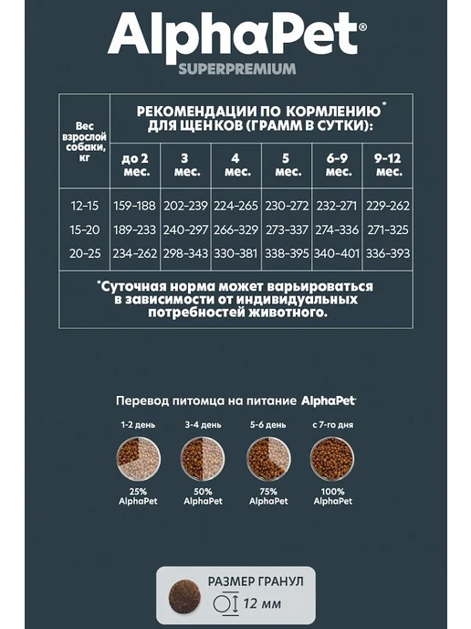 Сухой корм AlphaPet для собак, щенки, говядина, 7 кг, фото 4