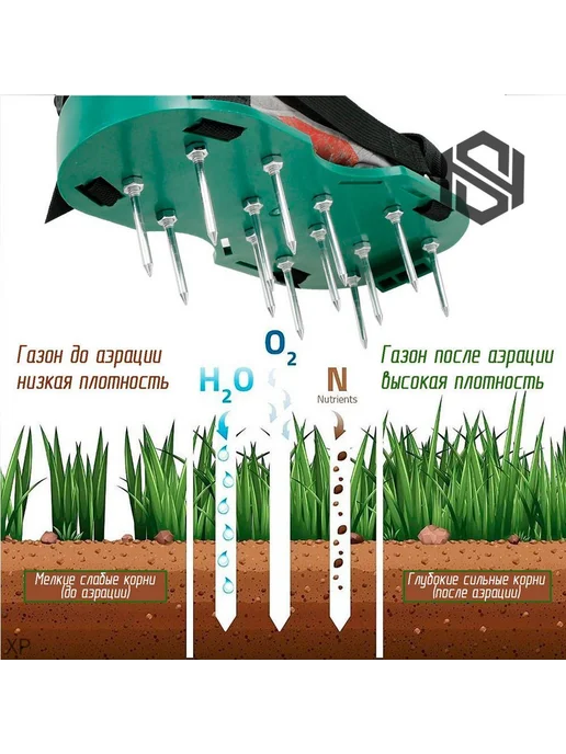 Ручной аэратор газона, вариант, фото 4