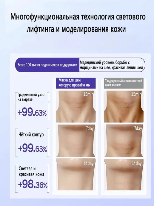 Самая продаваемая маска для шеи против морщин в Южной Корее, вариант, фото 5