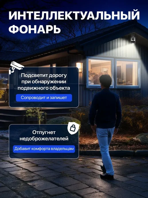 Камера видеонаблюдения 4G уличная на солнечной батарее, 4 г, фото 2