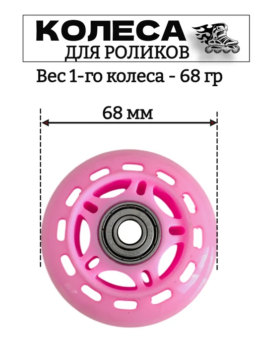 Колеса 68 мм для роликов с подшипниками, розовый, фото 2