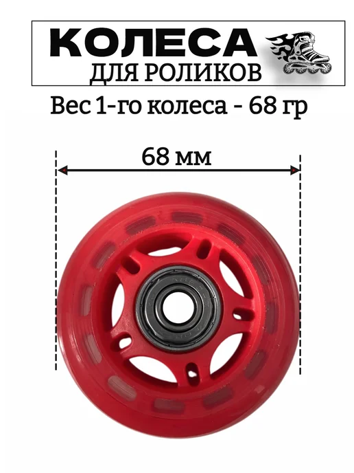 Колеса 68 мм для роликов с подшипниками, вариант, фото 2