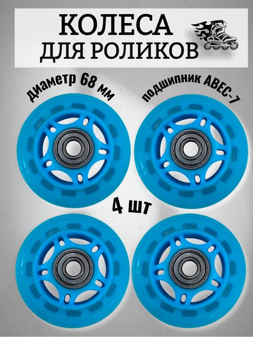 Колеса 68 мм для роликов с подшипниками, голубой