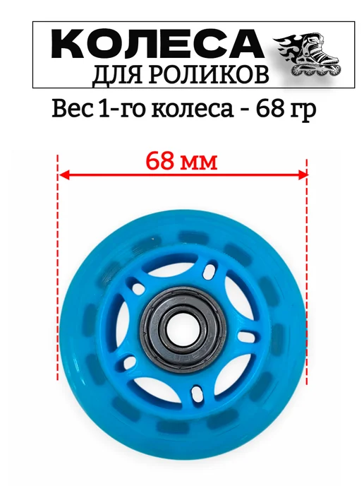 Колеса 68 мм для роликов с подшипниками, голубой, фото 2