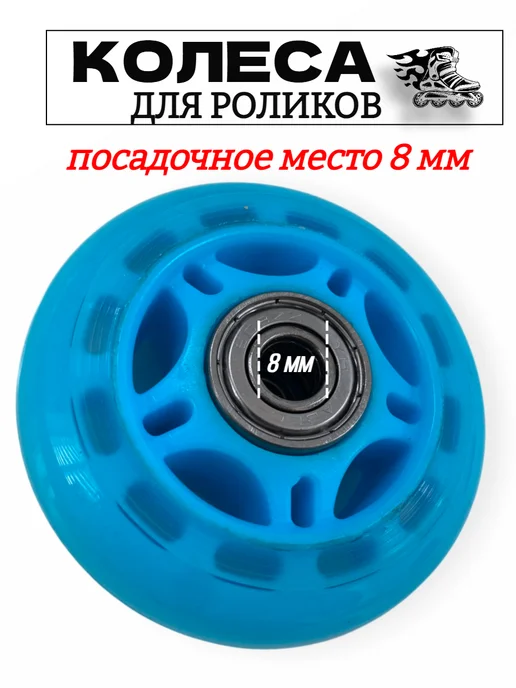Колеса 68 мм для роликов с подшипниками, голубой, фото 5