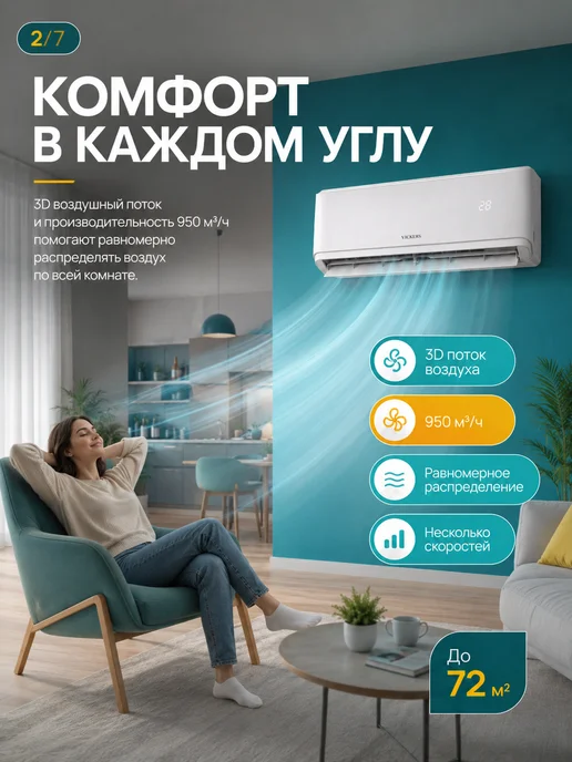 Vickers Сплит система кондиционер 24 для дома VG-24HE, белый, фото 3