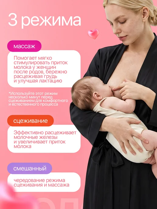 Молокоотсос электрический свободные руки беспроводной, вариант, фото 2