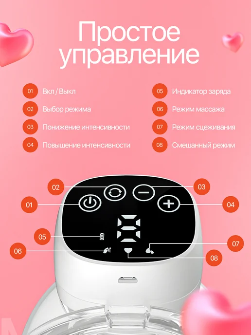 Молокоотсос электрический свободные руки беспроводной, вариант, фото 7