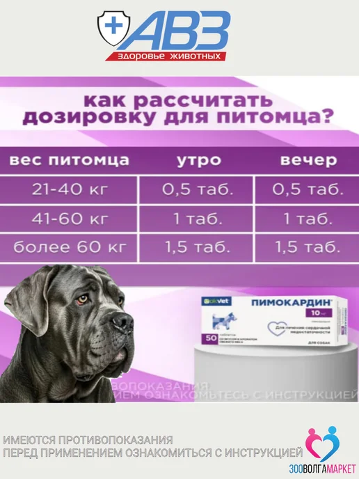 АВЗ Пимокардин для собак при сердечной недостаточности 1,25мг, 10мг лечения, фото 7