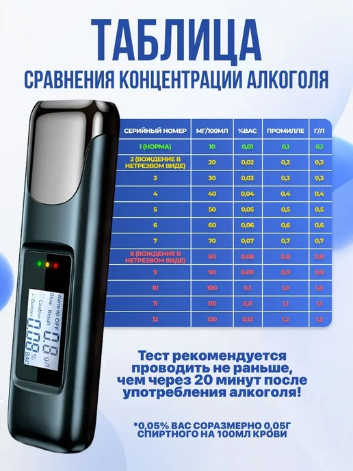 AmazingShop Алкотестер профессиональный, черный, фото 7
