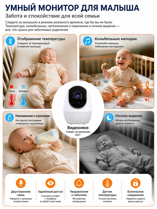 HISMAHO Видеоняня WiFi HD 1080P, белый, фото 2