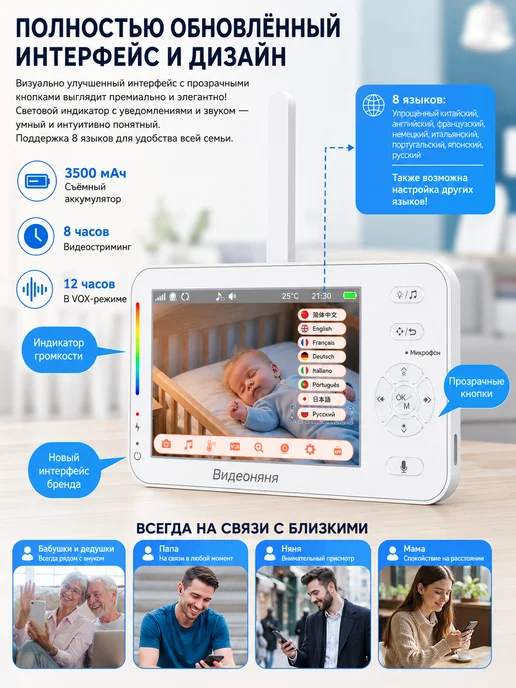 HISMAHO Видеоняня WiFi HD 1080P, белый, фото 3