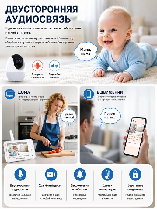 HISMAHO Видеоняня WiFi HD 1080P, белый, фото 6
