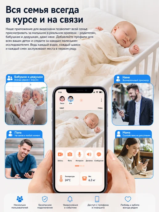 HISMAHO Видеоняня WiFi HD 1080P, белый, фото 7
