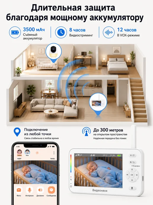 HISMAHO Видеоняня WiFi HD 1080P, белый, фото 8