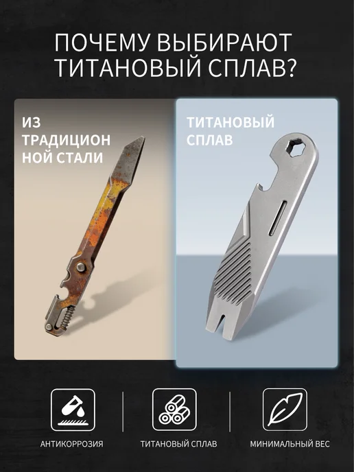 Титановая многофункциональная фомка, титан, фото 6