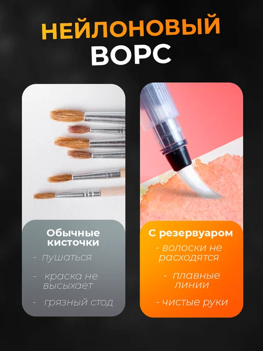 Кисти для рисования с резервуаром для воды, 3 шт, фото 4