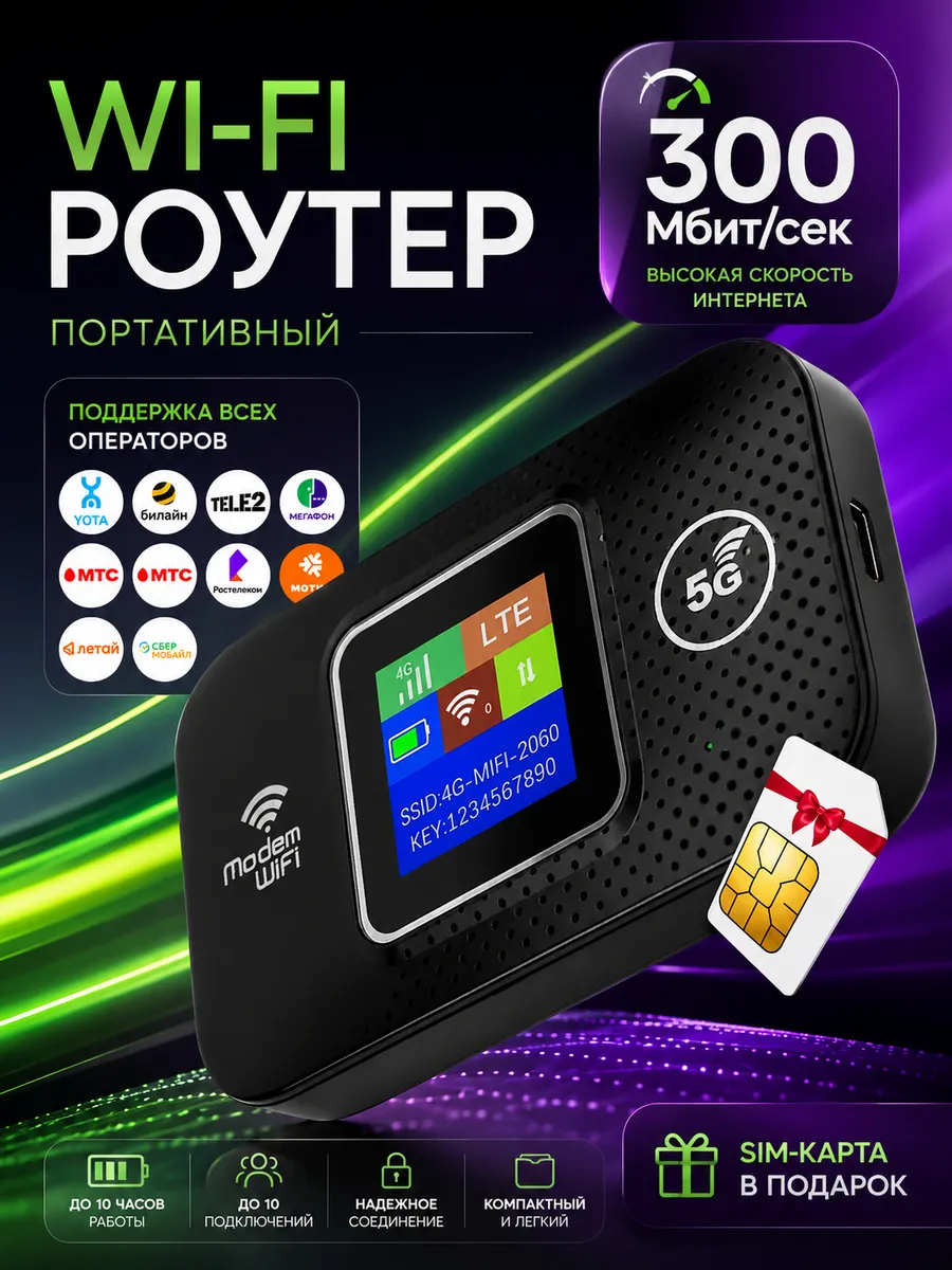 Мини роутер Wi-fi карманный c поддержкой сим карты