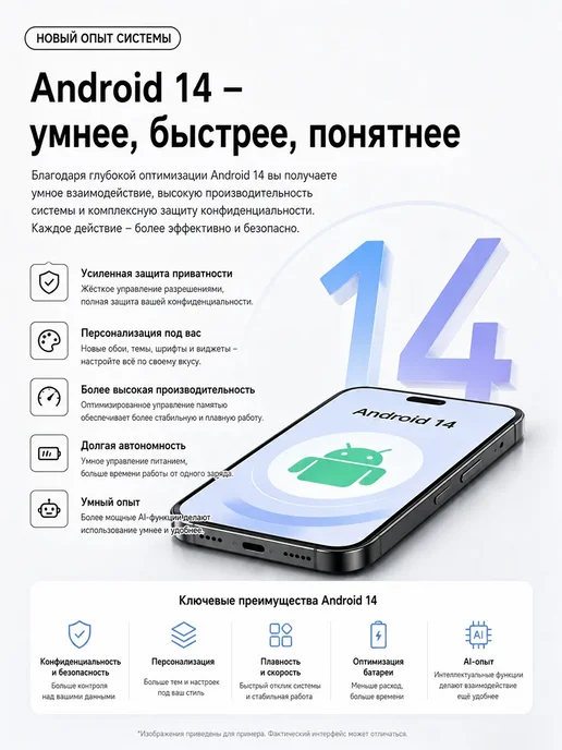 Смартфон TECHAURA Sjate90012 6/512 ГБ, белый, фото 11
