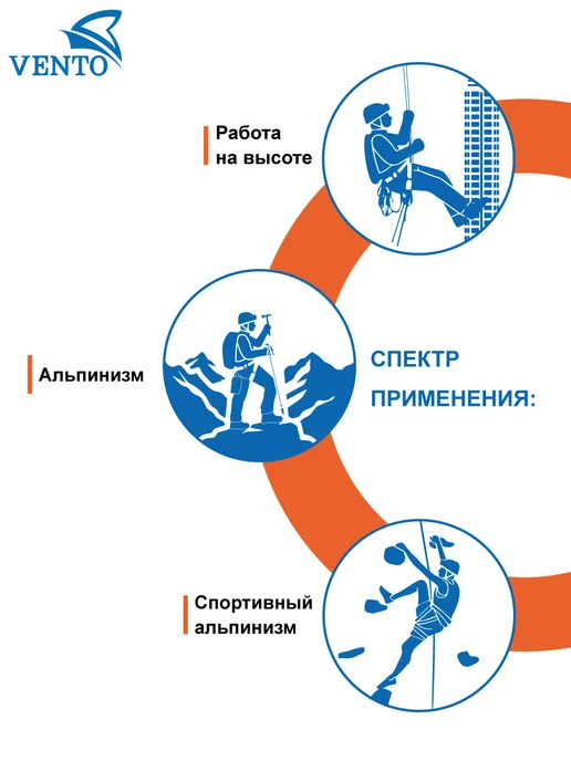 VENTO Зажим Венто ножной правый для канатного доступа (пантин), желтый, фото 3