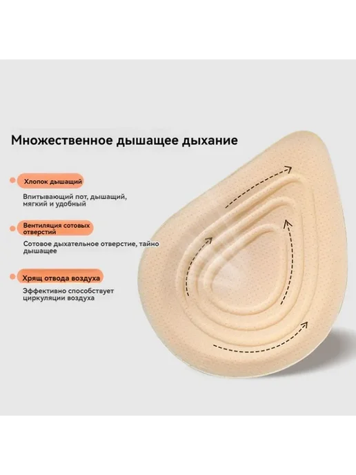 Протез для мастэктомии, бежевый, левый, бежевый, фото 6