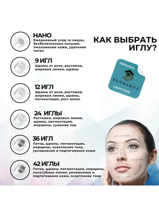 Винтовые картриджи для дермапена, 36 игл, 10 шт, 10 шт, фото 7