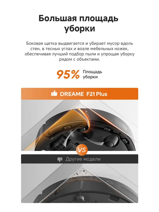 Dreame Робот-пылесос F21 Plus Black, 20000 Па, RU-версия, черный, в упаковке 7,4 кг, фото 6