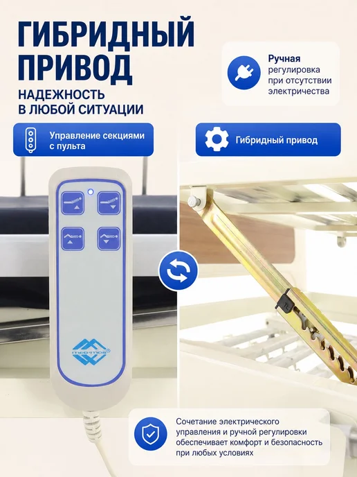 Med-Mos Кровать медицинская функциональная электрическая с матрасом, вариант, фото 2