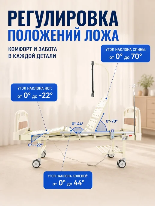 Med-Mos Кровать медицинская функциональная электрическая с матрасом, вариант, фото 3