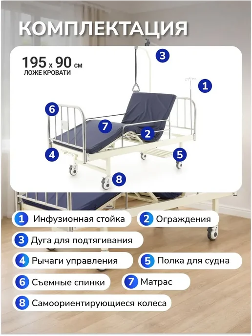Кровать медицинская для лежачих больных механическая 4 секци…, белый, фото 4