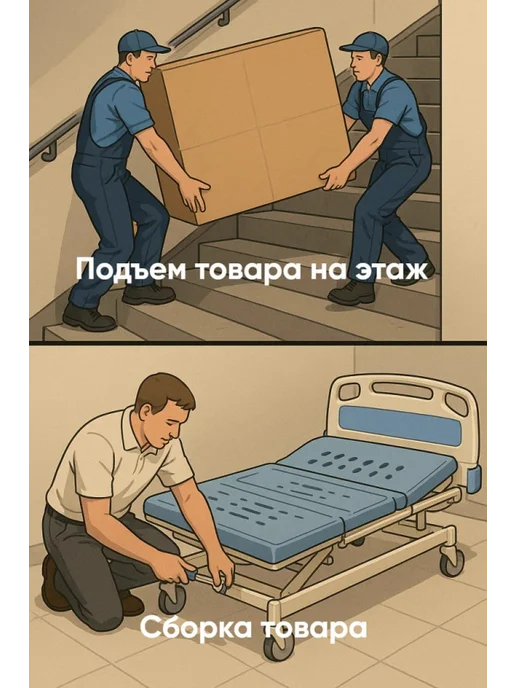 Med-Mos Кровать медицинская функциональная механическая подростковая, белый, фото 4