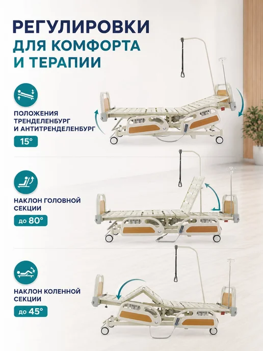 Med-Mos Кровать медицинская электрическая реанимационная 5 секций, белый, фото 3