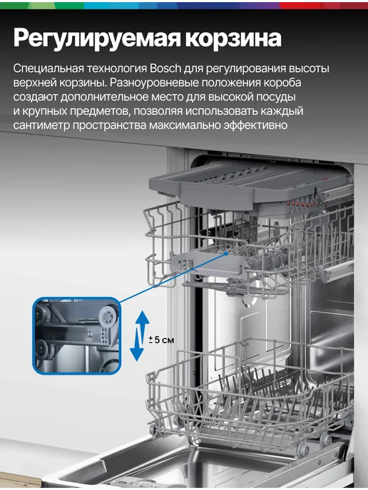 BOSCH Посудомоечная машина встраиваемая 45 см SPV2HMX03Q, белый, фото 5