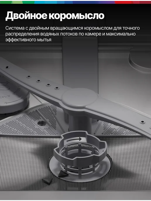 BOSCH Посудомоечная машина встраиваемая 45 см SPV2HMX03Q, белый, фото 6