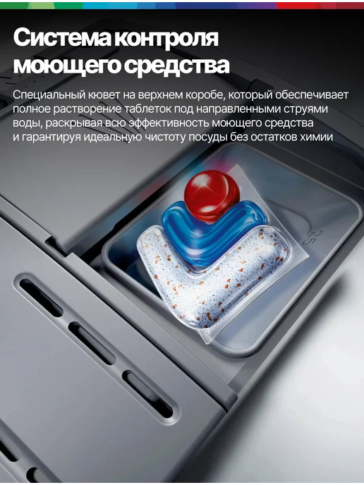 BOSCH Посудомоечная машина встраиваемая 45 см SPV2HMX03Q, белый, фото 7