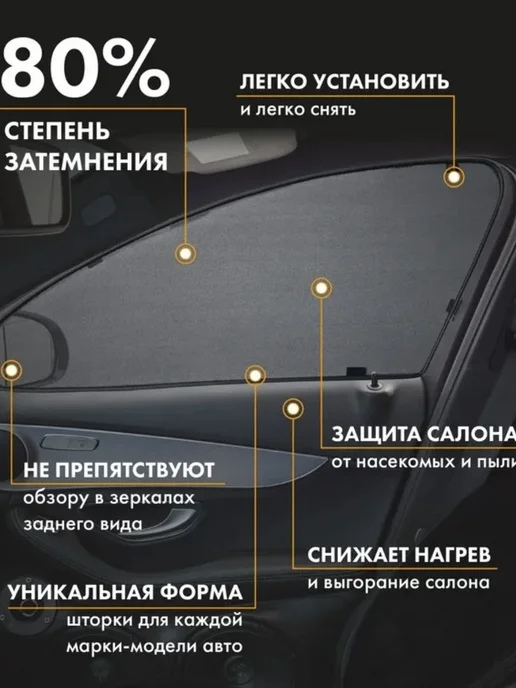 ТРОКОТ Каркасные автошторки STANDART для Honda CR-V, черный, фото 3