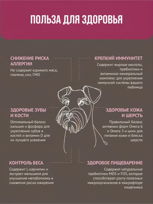 Сухой корм Prime Ever для собак, мелкие, индейка, 0,35 кг, фото 6