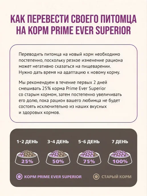 Сухой корм Prime Ever Cредних Подарок для собак, крупные, 2 кг, фото 4