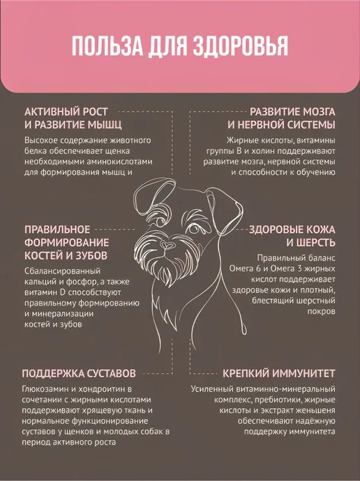 Сухой корм Prime Ever Подарок для собак, крупные, средние, щенки, 2 кг, фото 6