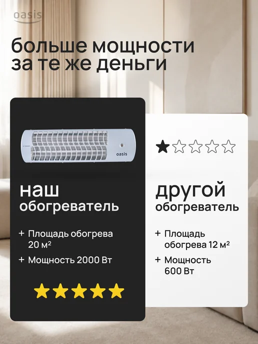 Oasis Обогреватель инфракрасный IV-20 "Oasis", серый, фото 8