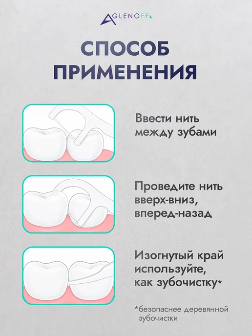 Aglenoff Флоссеры с зубочисткой пластиковой для зубов 50 шт, 50 шт, фото 7