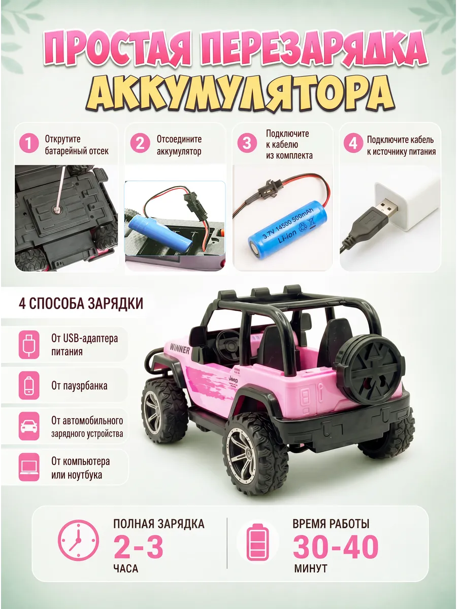 Jeep Winner детали
