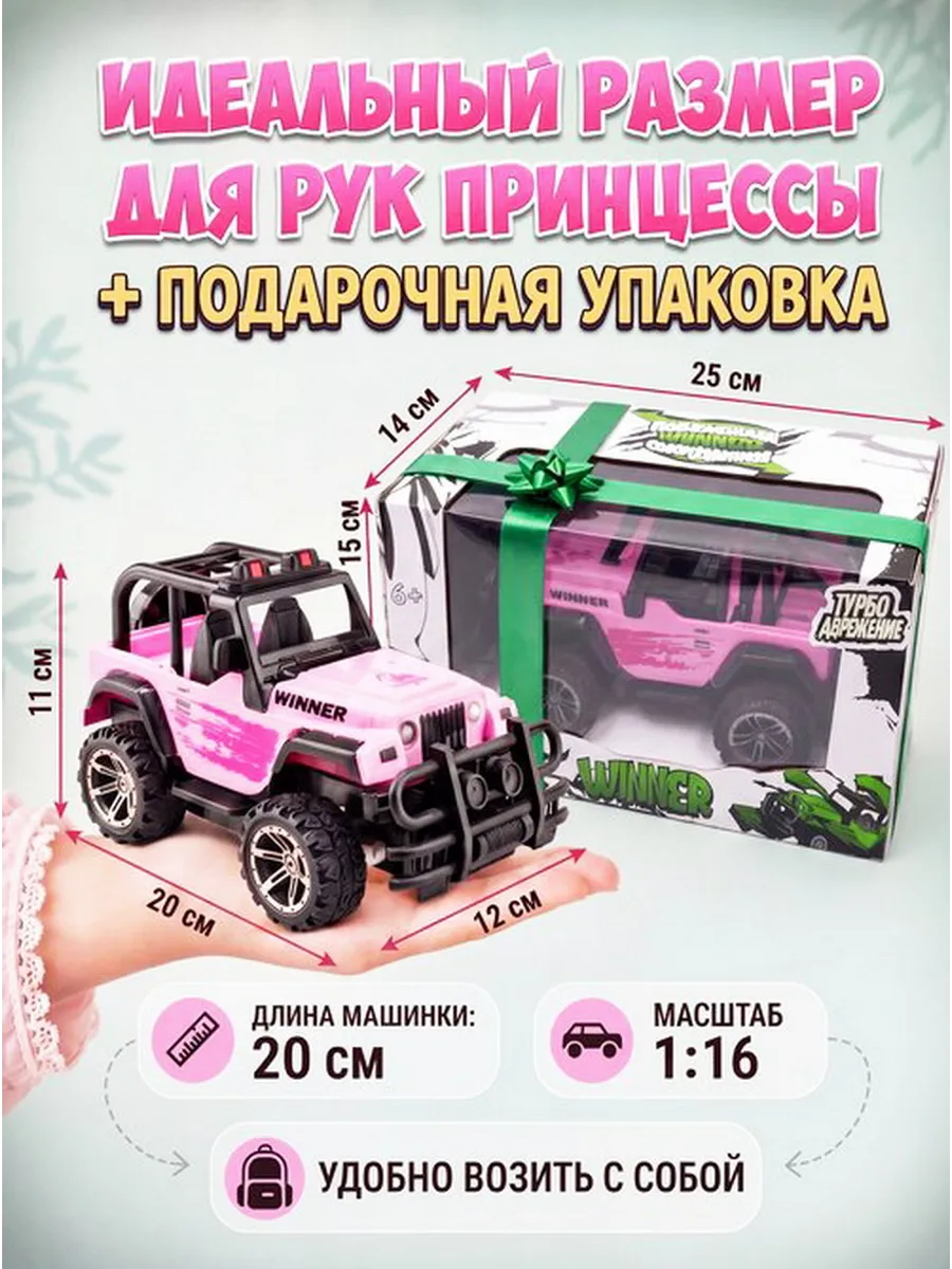 Jeep Winner пульт