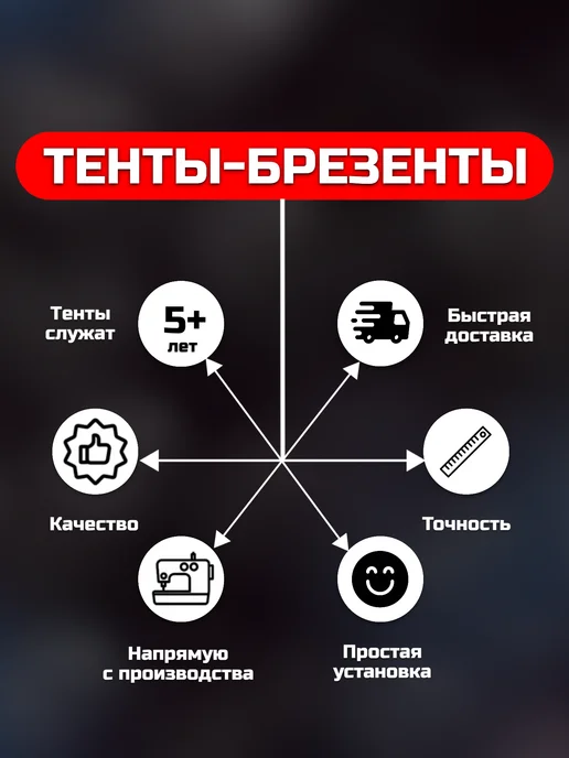 ТЕНТОТЕКА Тент на ГАЗель 3302 Бизнес, 6 люверсов, Серый (500гр м2), 500 г, фото 7